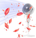 Rieona Ventilator Staande slimme ventilatoren, verticale ventilator 360 circulatie Stille en krachtige vloerventilator, 5 snelheidsinstellingen, woon