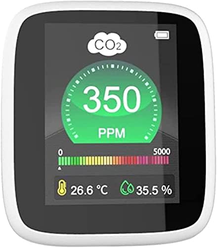 JJJ Gasdetector Precies CO2-detector Kooldioxide Luchtkwaliteit Tester, voor CO2 Real-time gegevens, met alarmset, voor kas, kamer, ziekenhuizen